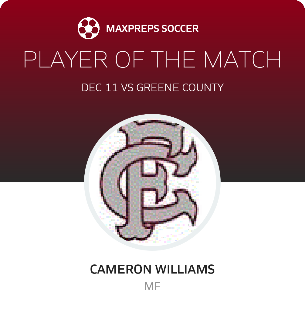 Player of the Match