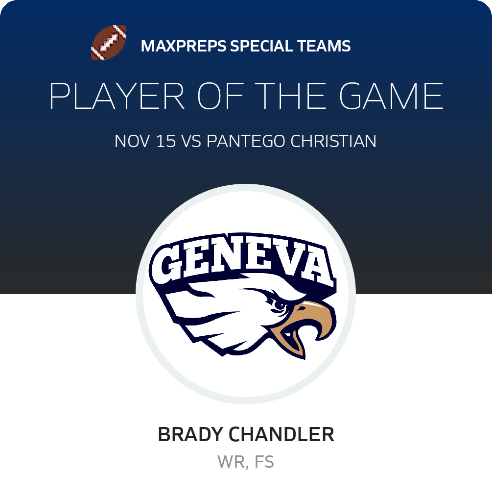 Player of the Game