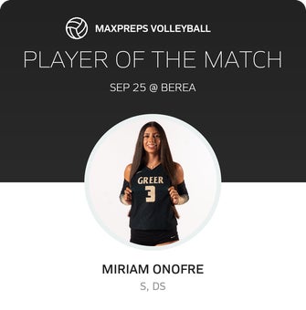Player of the Match