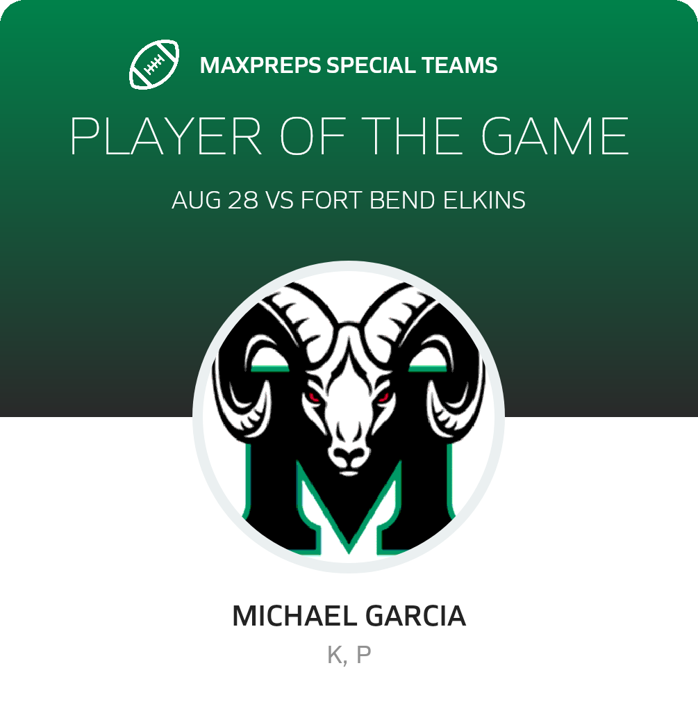 Players of the Game