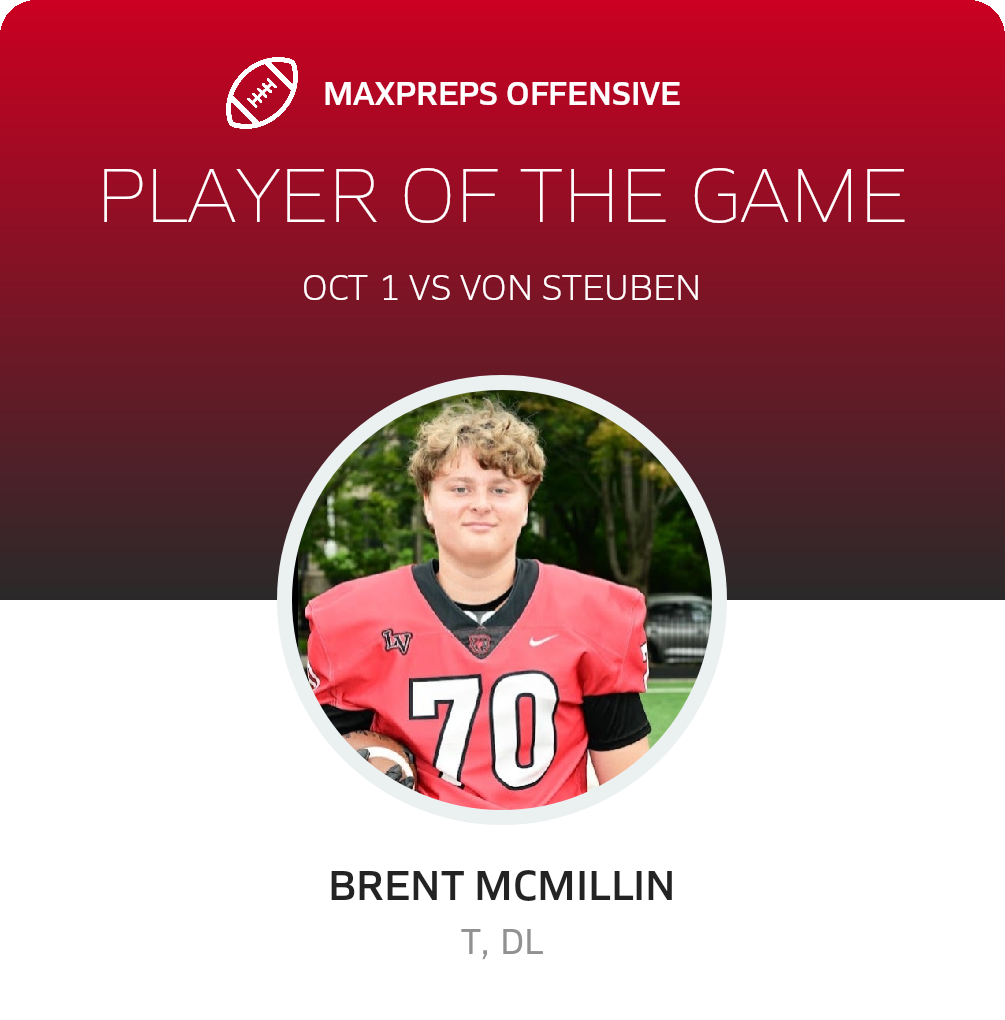 Players of the Game