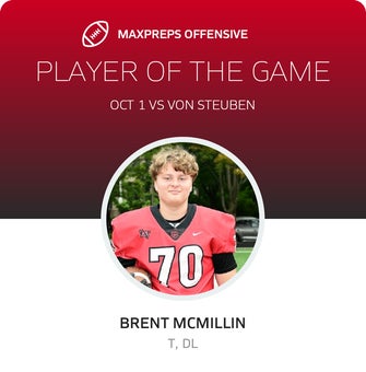 Players of the Game