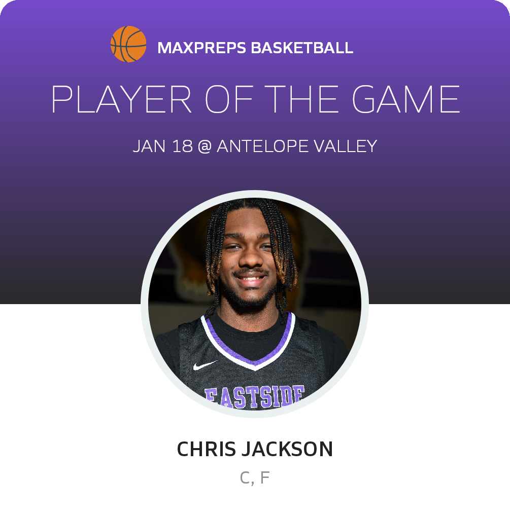 Player of the Game