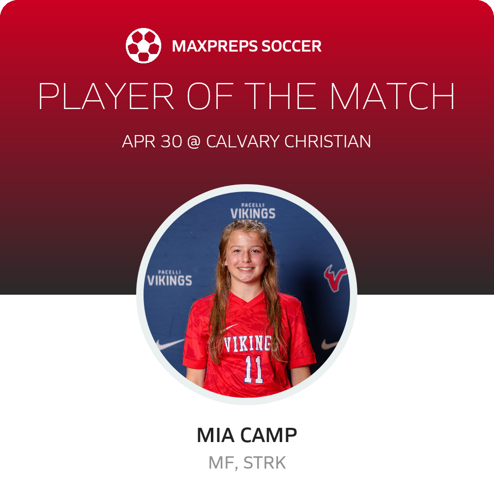 Player of the Match
