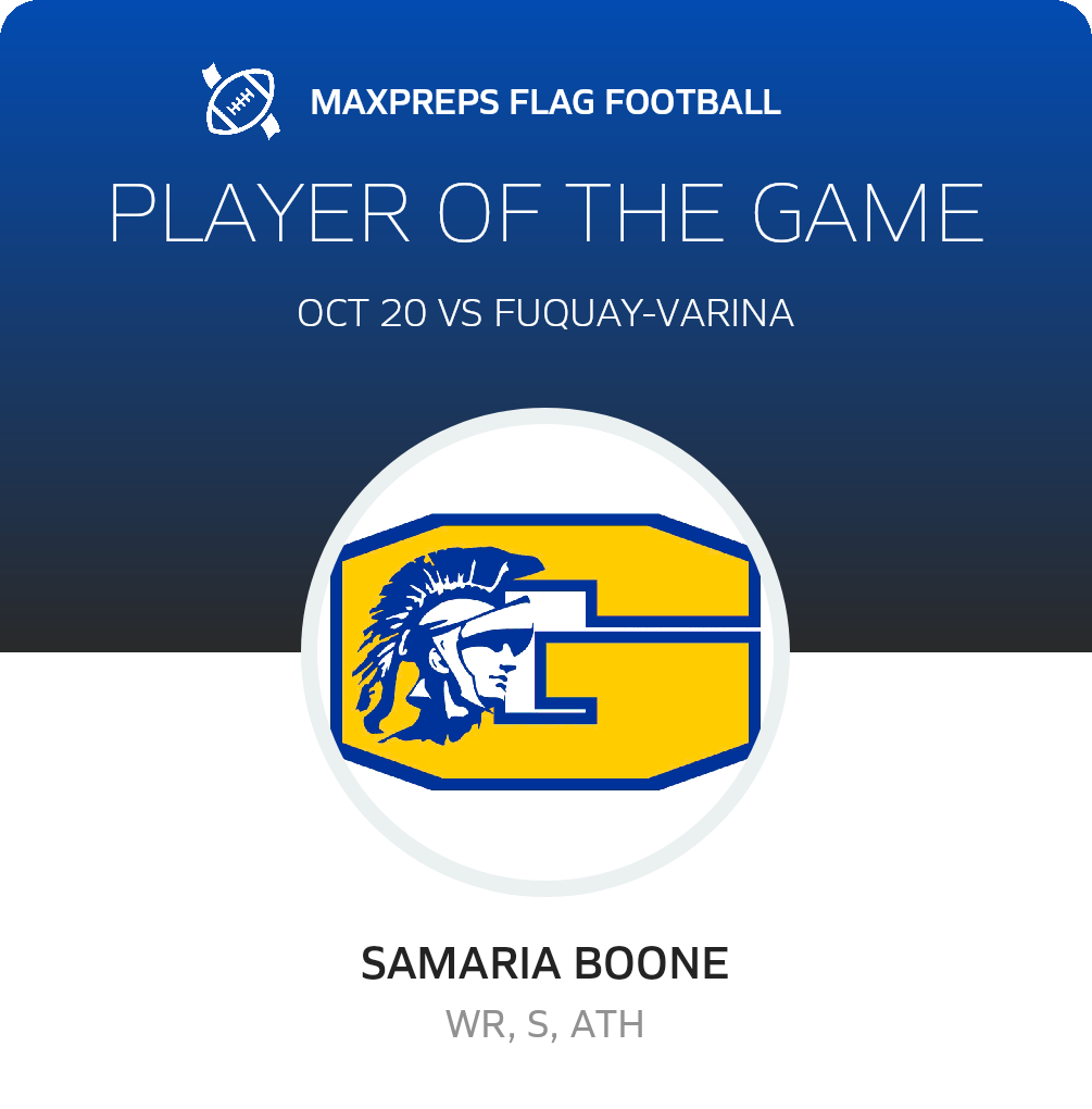 Player of the Game