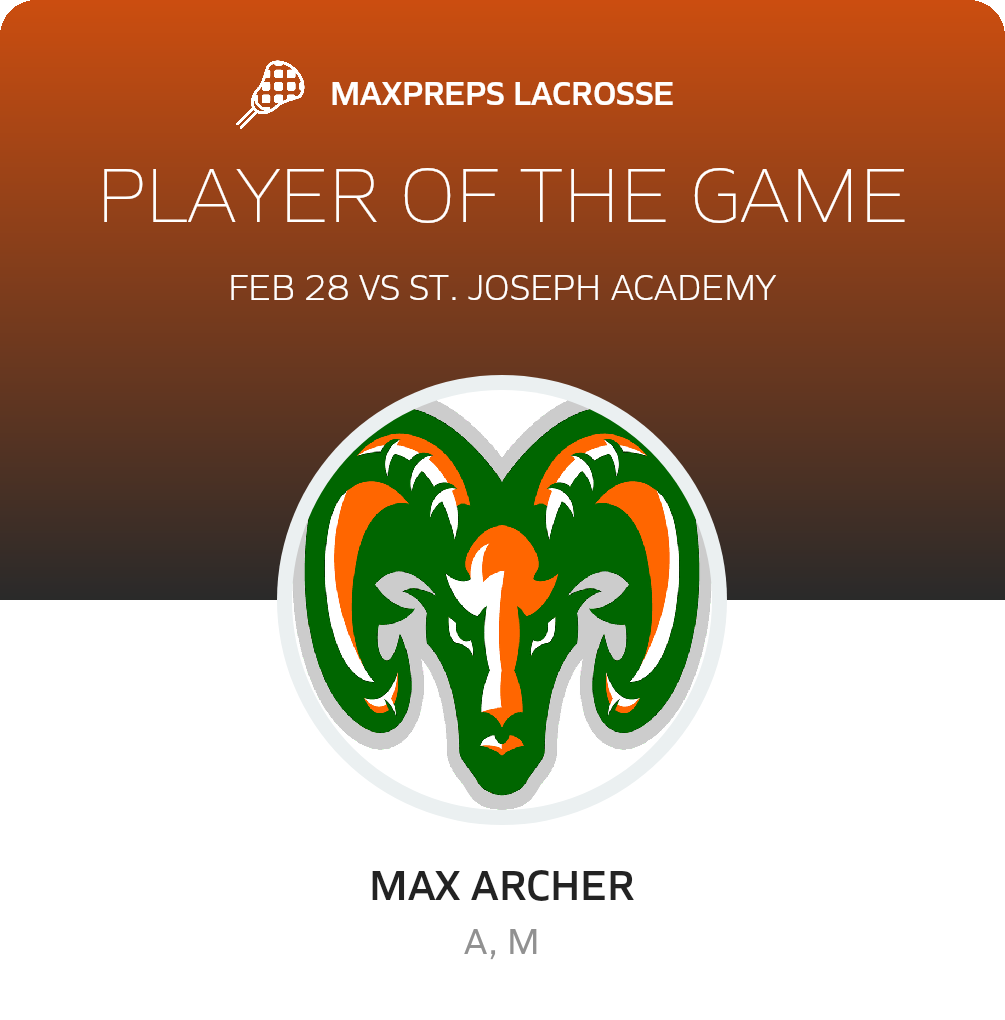 Player of the Game