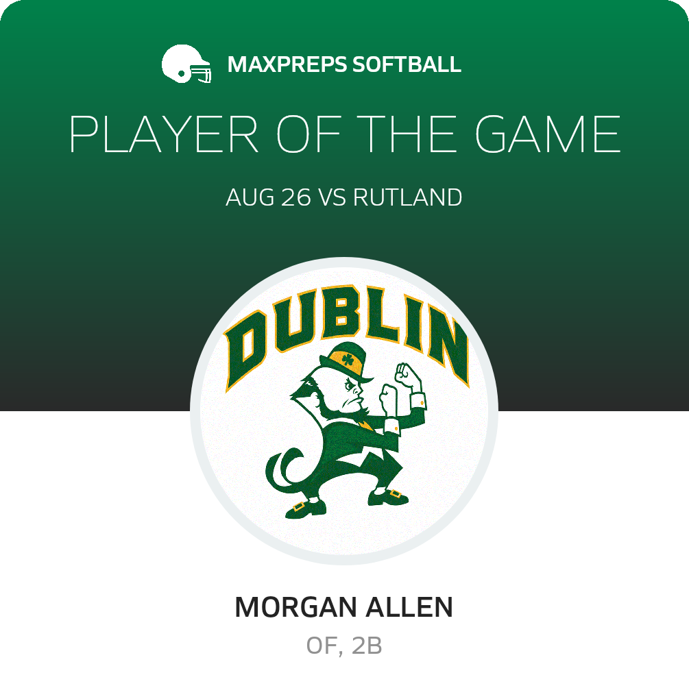 Player of the Game