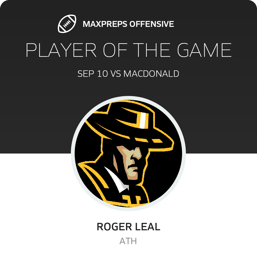 Players of the Game