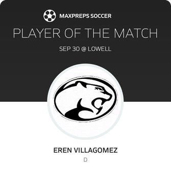 Player of the Match