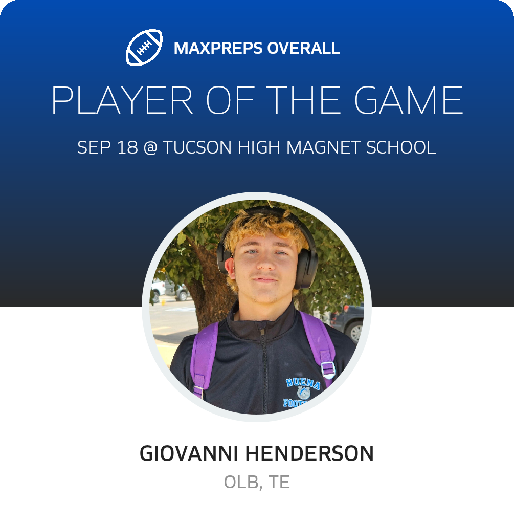 Players of the Game