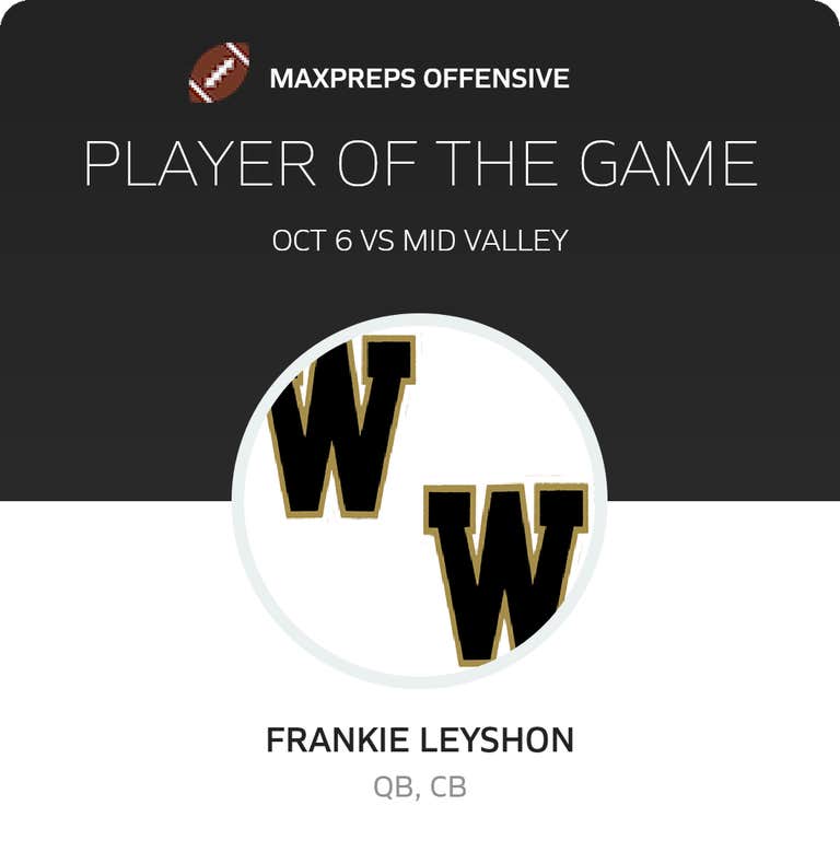 Player of the Game