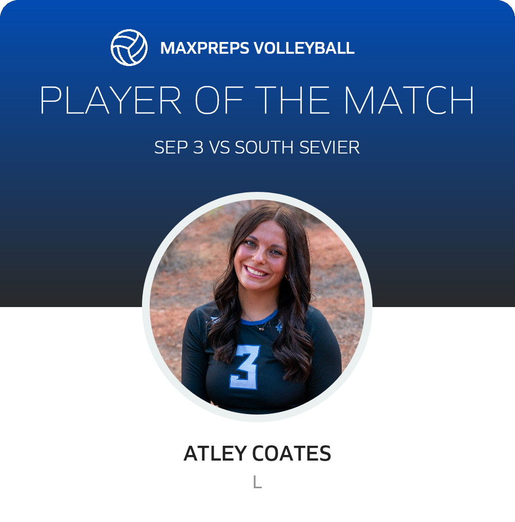 Player of the Match