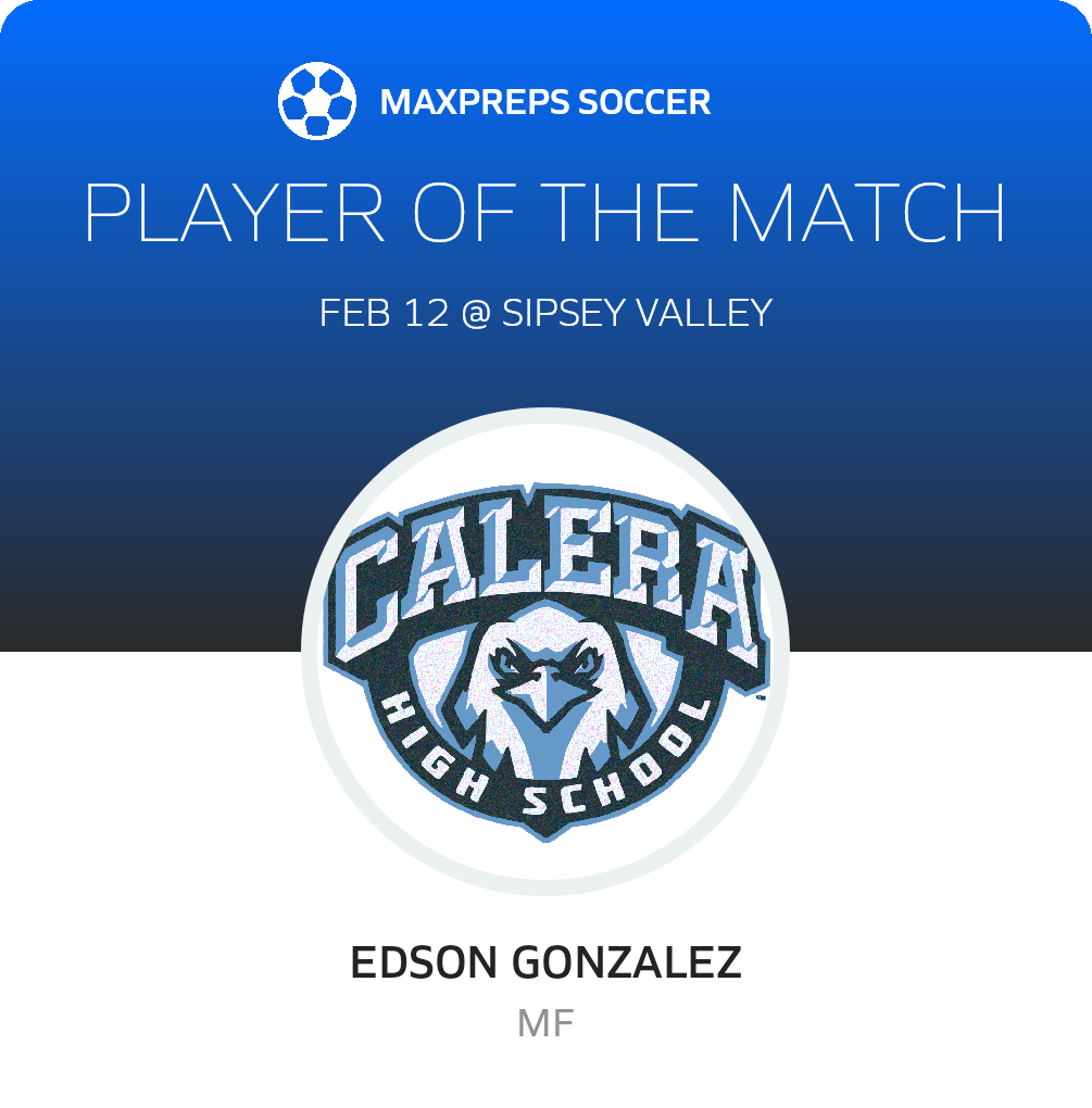 Player of the Match