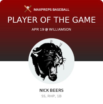 #6 Nick Beers Player of the Game badge