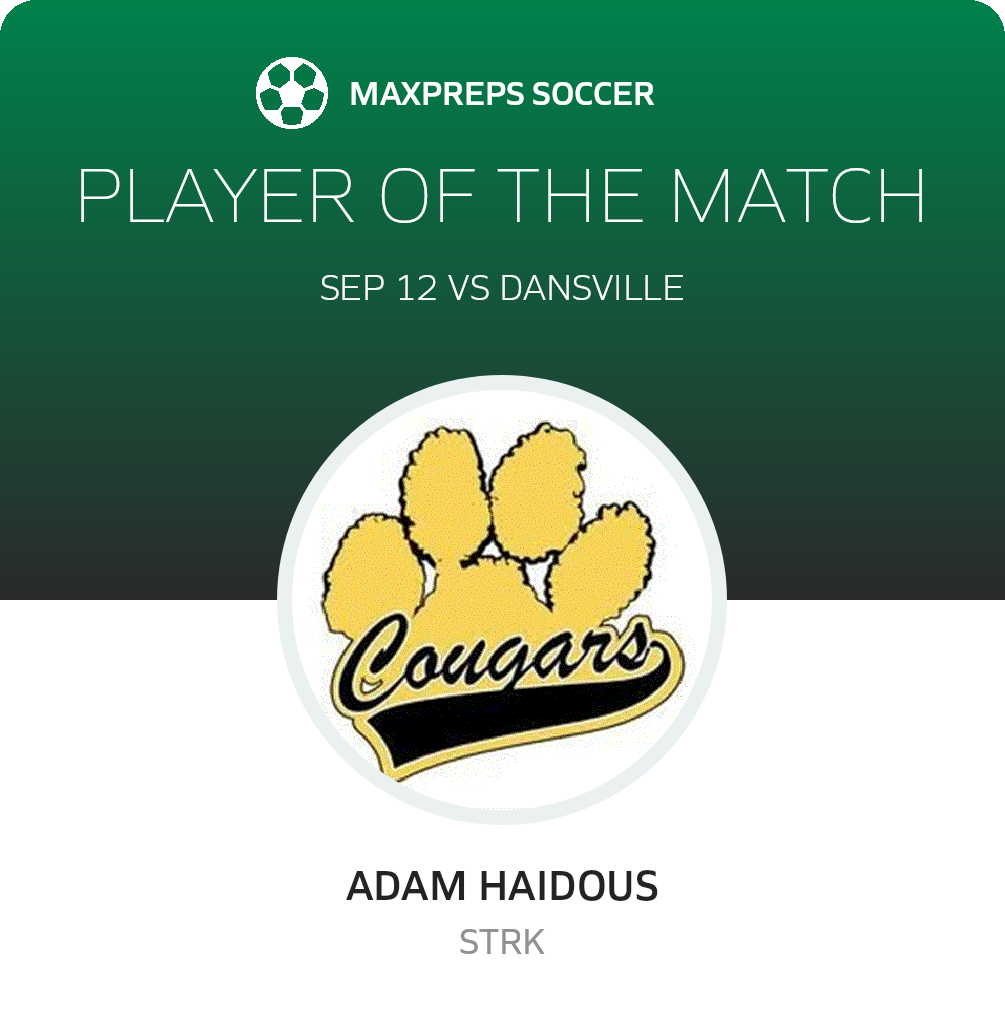 Player of the Match