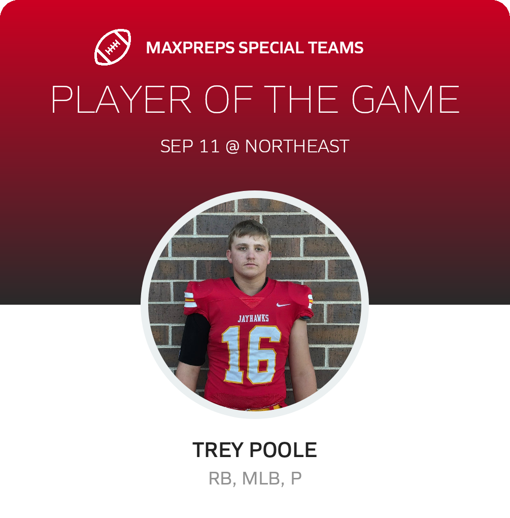 Players of the Game