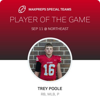 Players of the Game