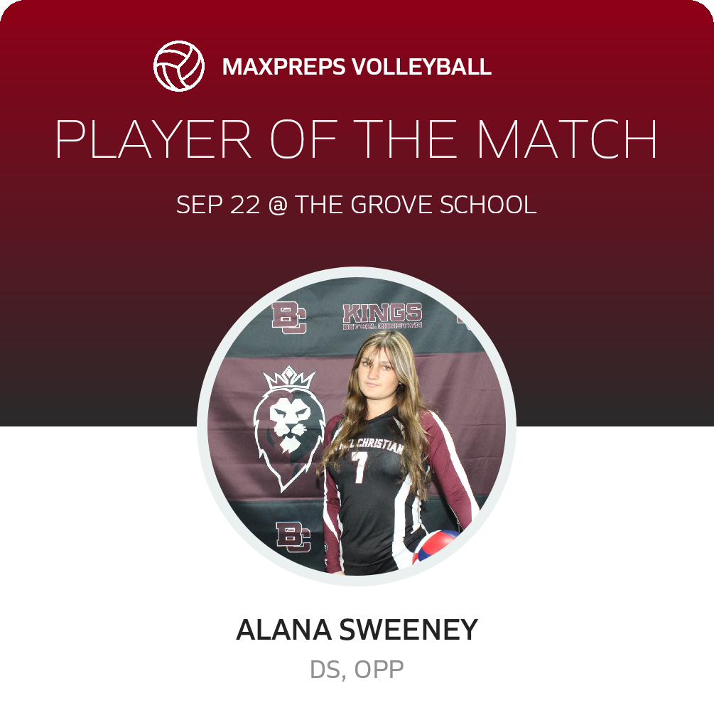 Player of the Match