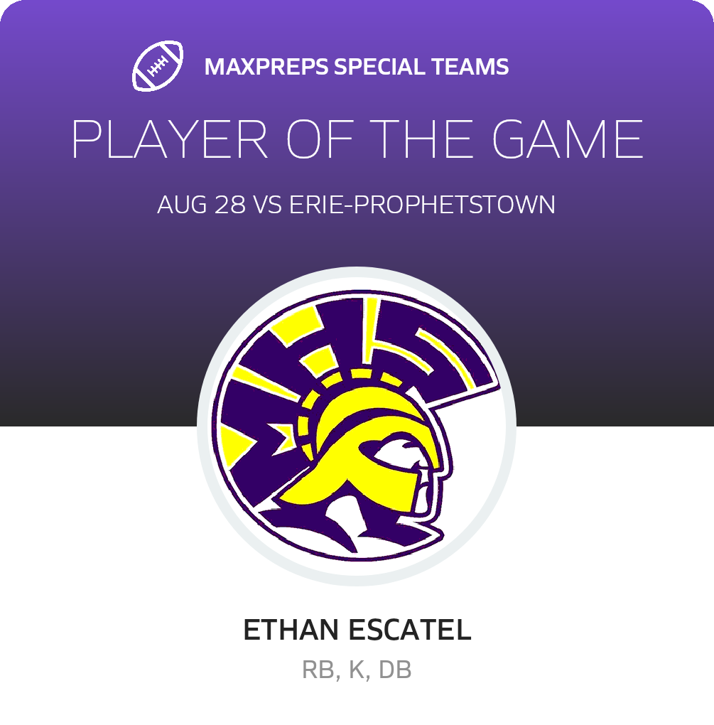 Players of the Game