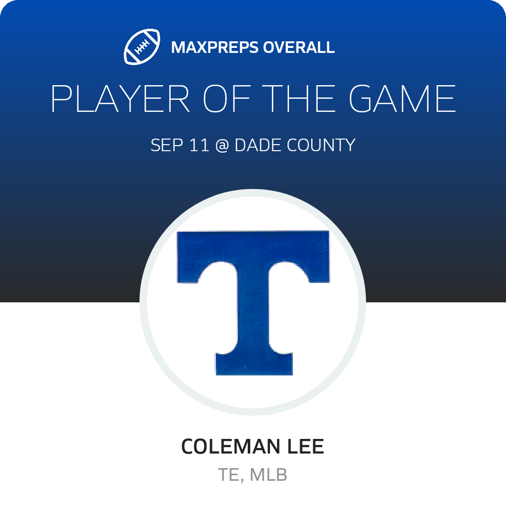 Players of the Game