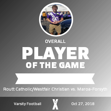 Players of the Game