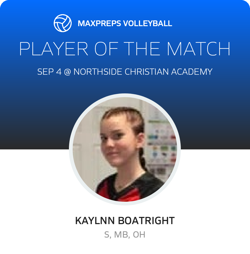 Player of the Match