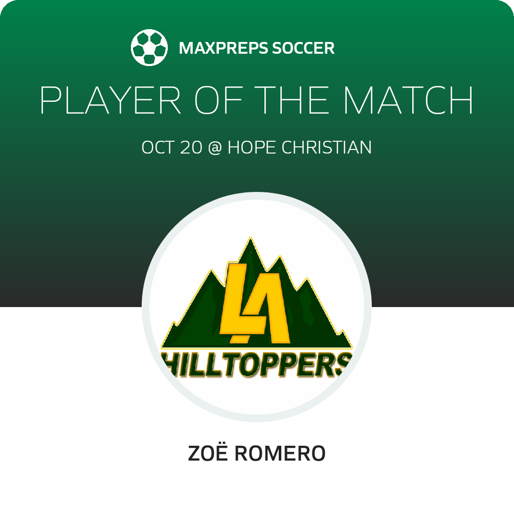 Player of the Match