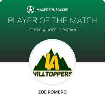Player of the Match