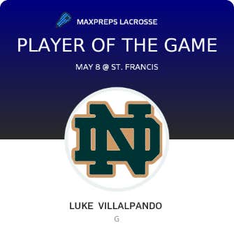 Player of the Game