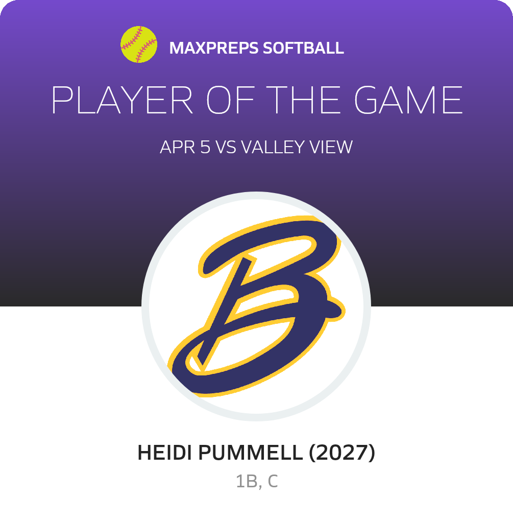 #14 H. Pummell (2027) Player of the Game badge