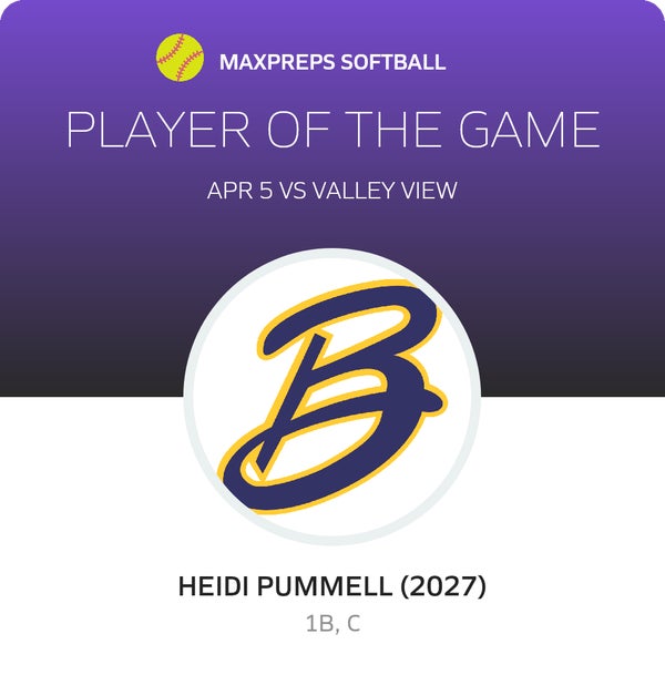 #14 H. Pummell (2027) Player of the Game badge