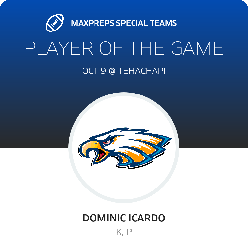Players of the Game