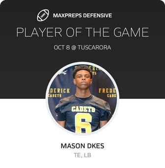 Players of the Game