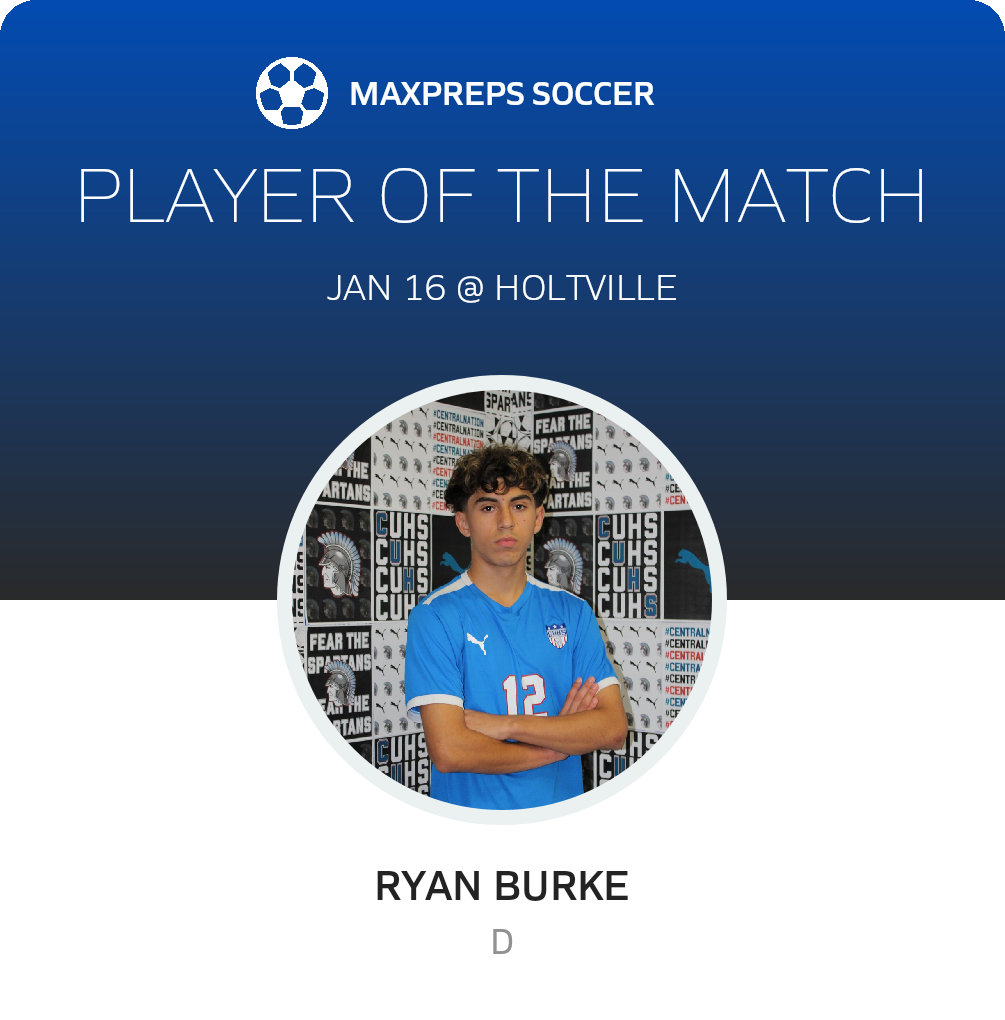 Player of the Match