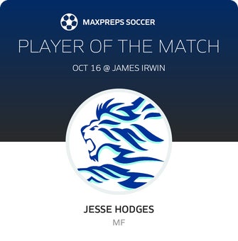 Player of the Match