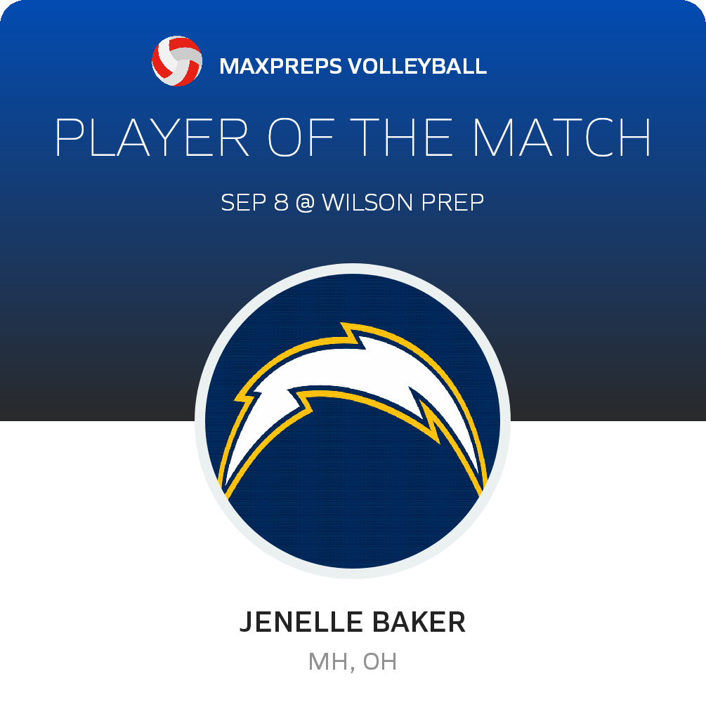 #13 Jenelle Baker Player of the Game badge