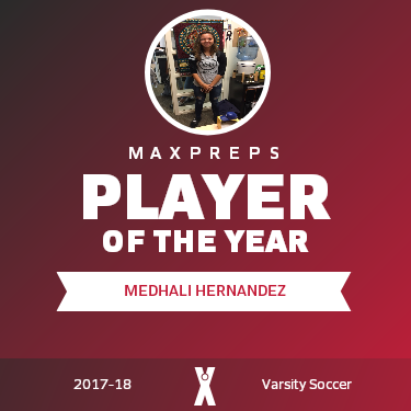 Player of the Year