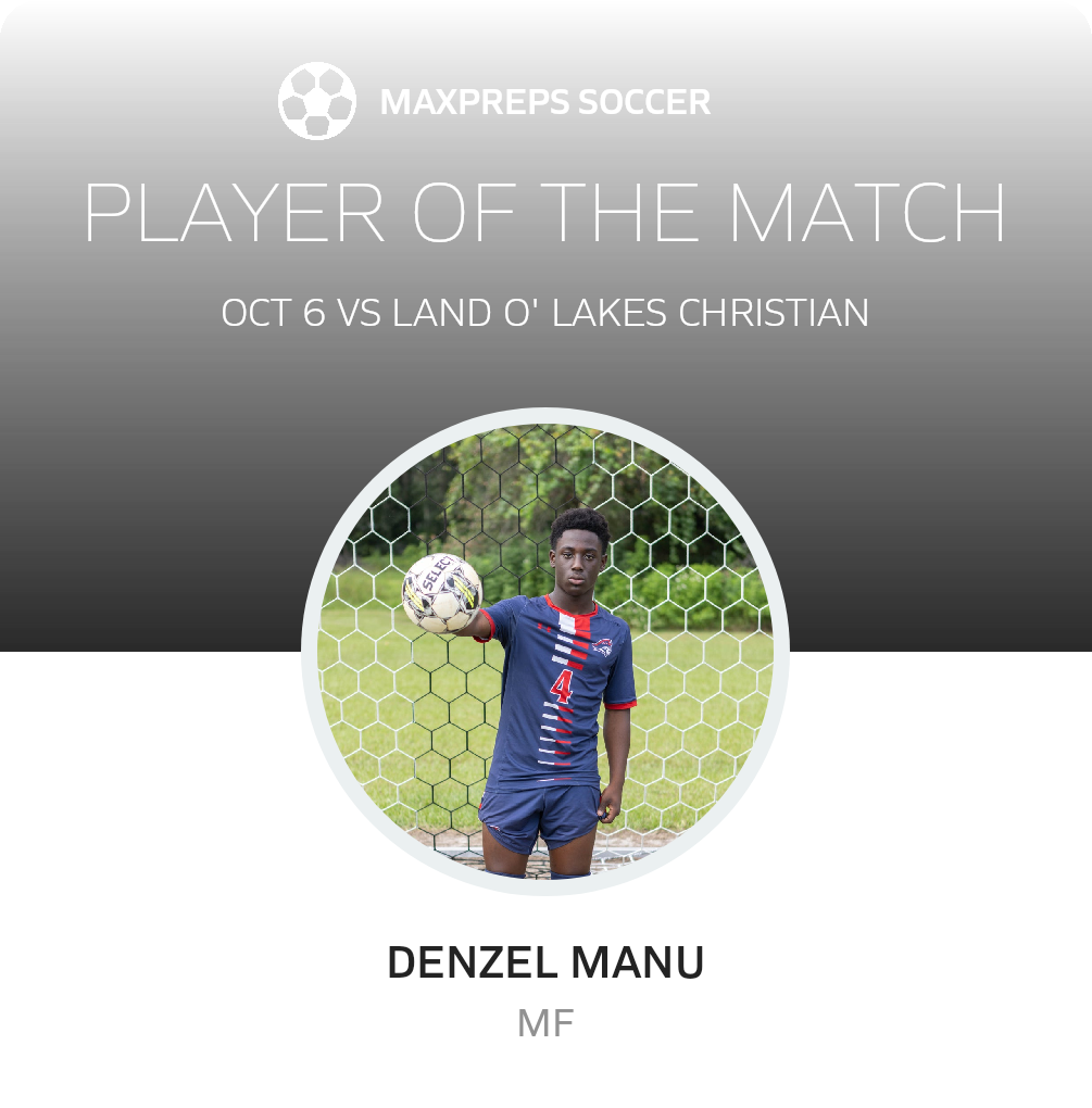 Player of the Match