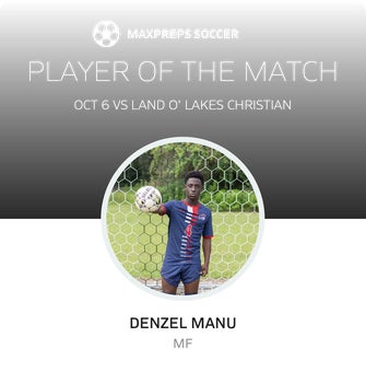 Player of the Match
