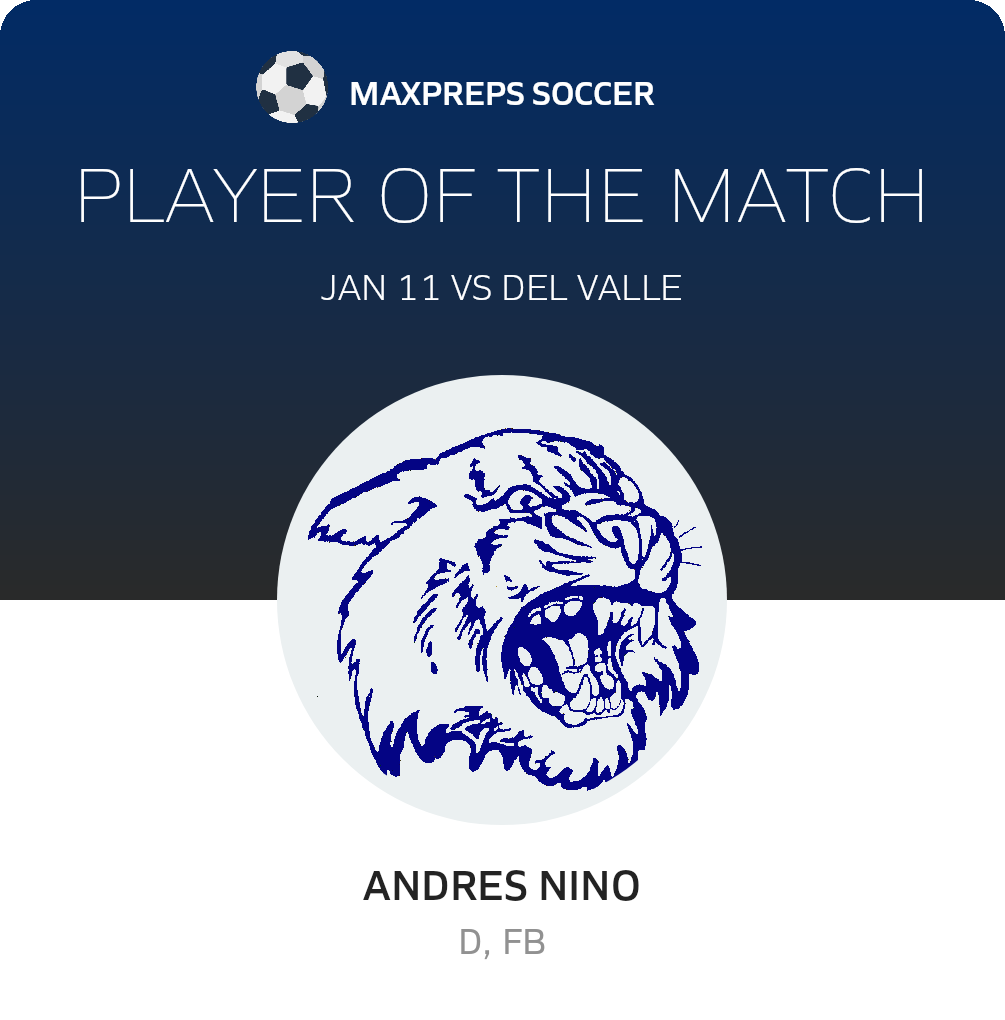 Player of the Match