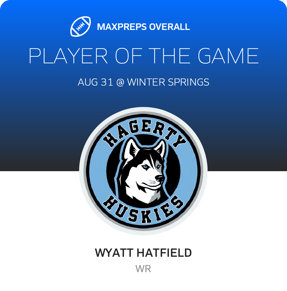 Players of the Game