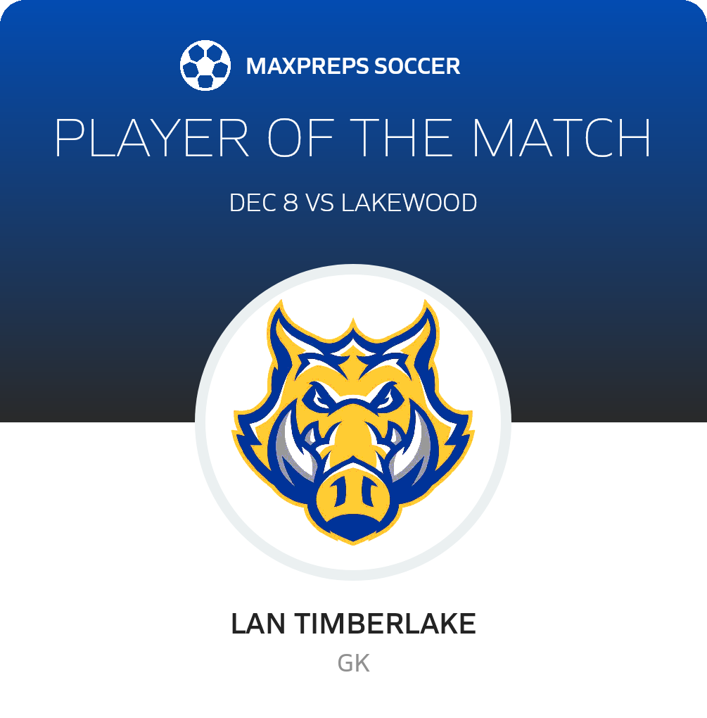 Player of the Match