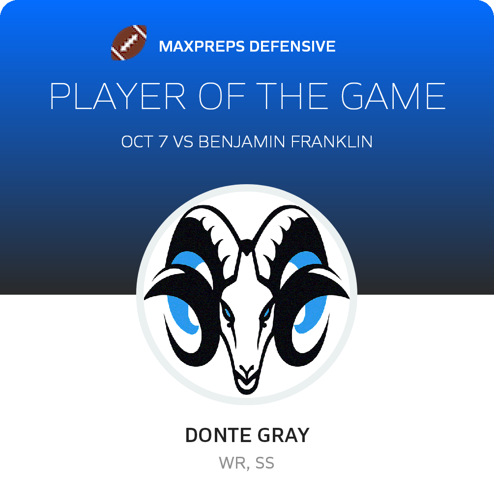 Player of the Game