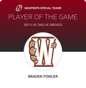 Players of the Game