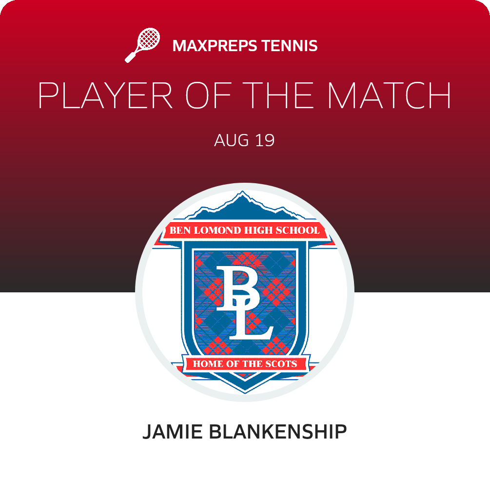 Player of the Match