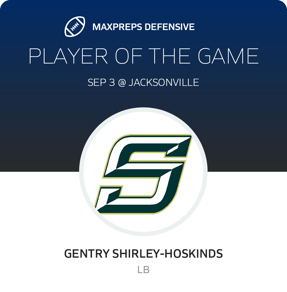 Players of the Game