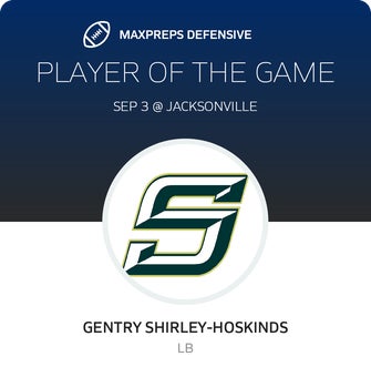 Players of the Game