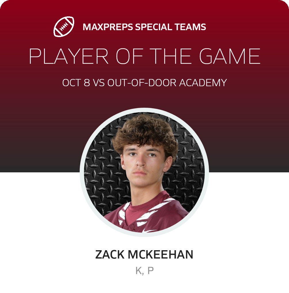Players of the Game