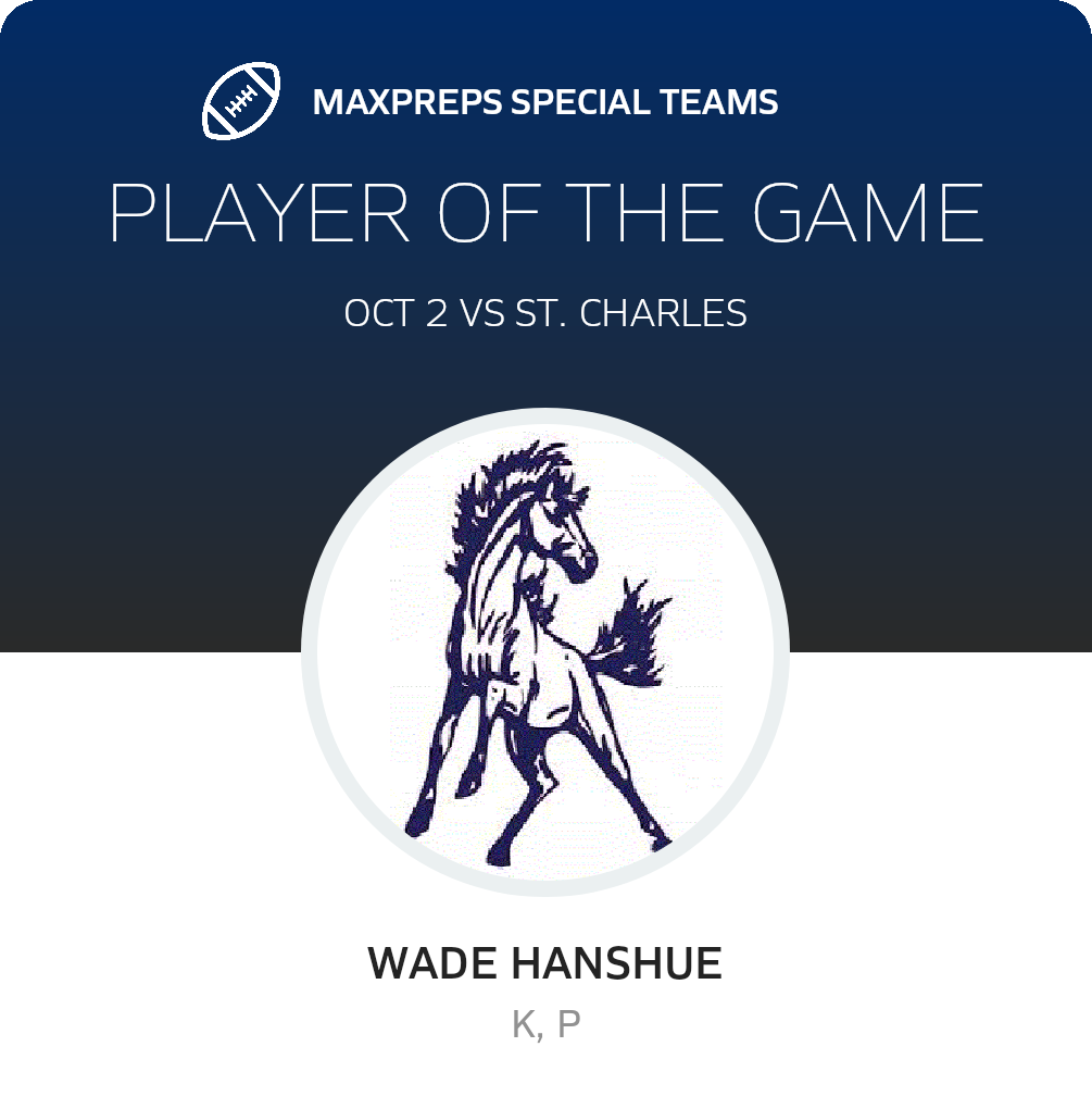 Players of the Game