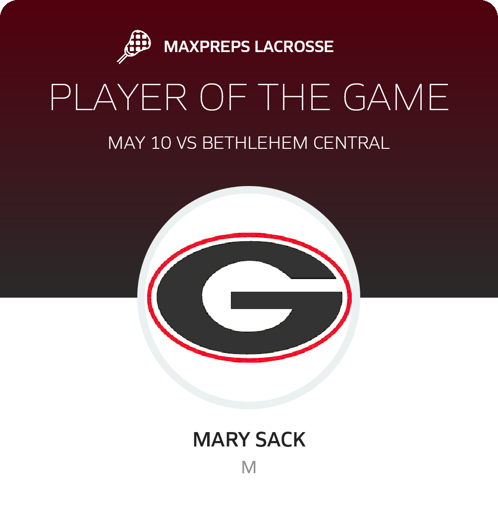 Player of the Game